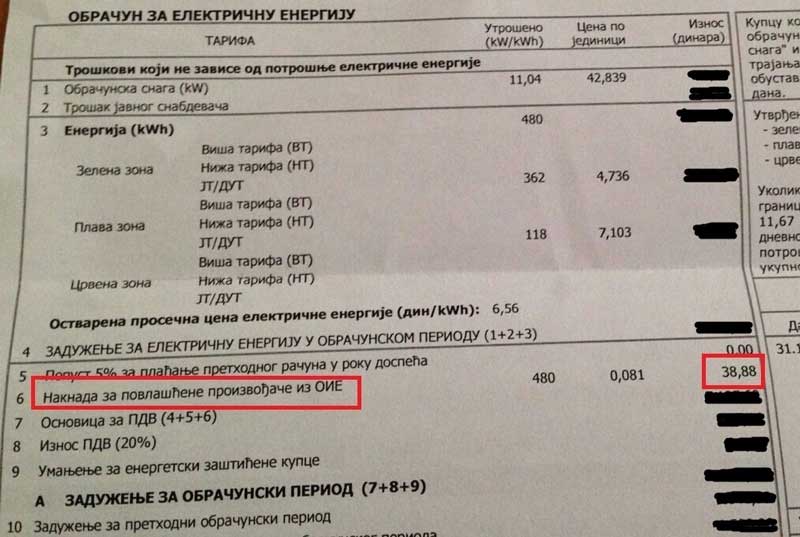 Kroz račun za struju plaćaćemo političare i sumnjive investitore 3 Racun-za-struju-(foto-CINS)