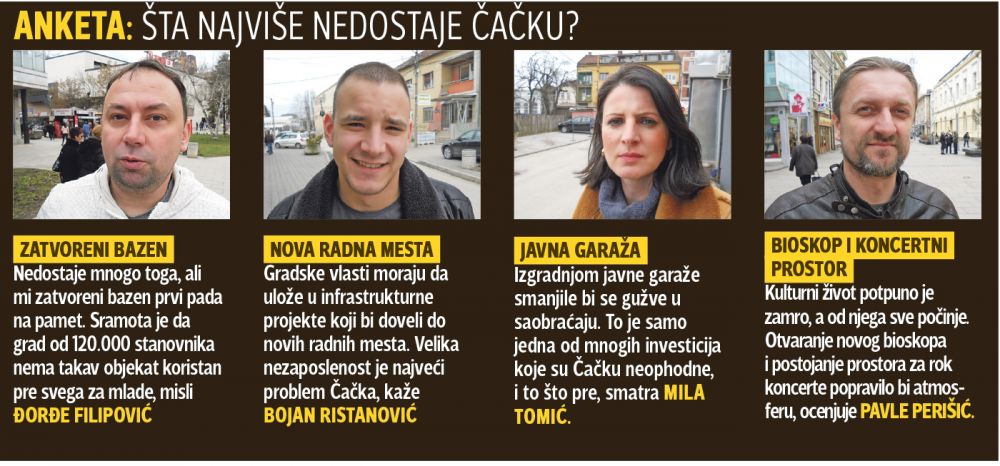 Kredit za rupe, krovove i ograde 1 anketa