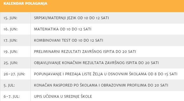 Đaci škola koje su bile u štrajku lošiji na maturi 2 bodovi