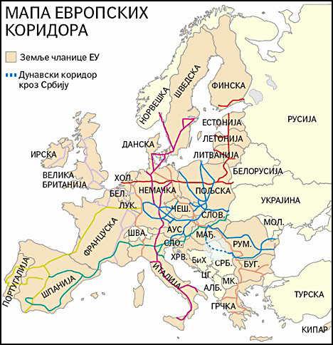 koridor-mapa-evropskih-koridora