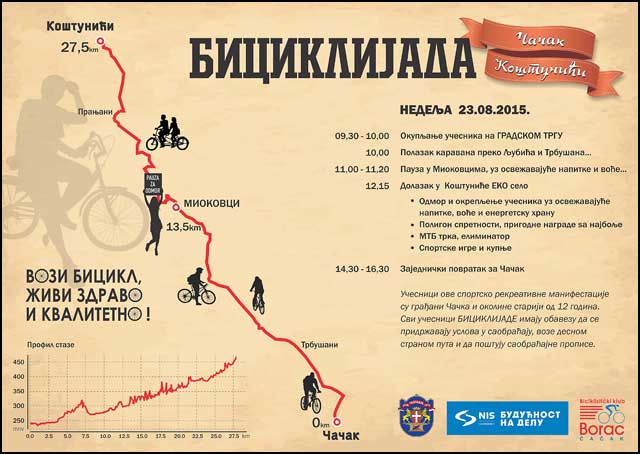 Biciklijada u nedelju 2 biciklijada--Kostunici-2015,-plakat-x