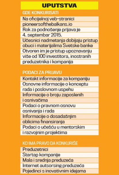 Ponudiš biznis ideju, dobiješ 250.000 evra 2 takmicenje