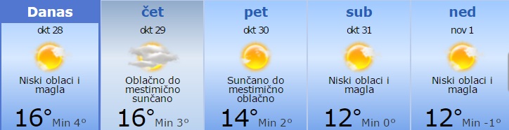 Topao i sunčan jesenji dan 1 veme