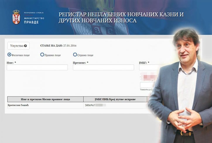 Građani za kazne duguju 20 miliona evra 1 gasic-kazna-foto-