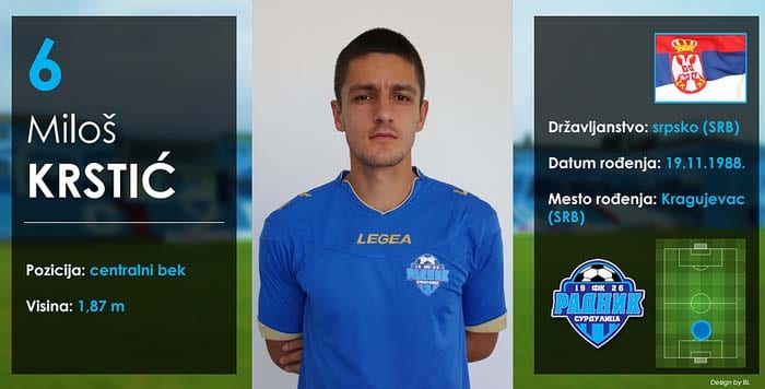 Kapiten Radnika pojačao Borac 1 milos-krstic1