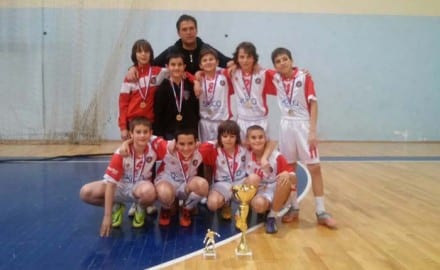 fk borac
