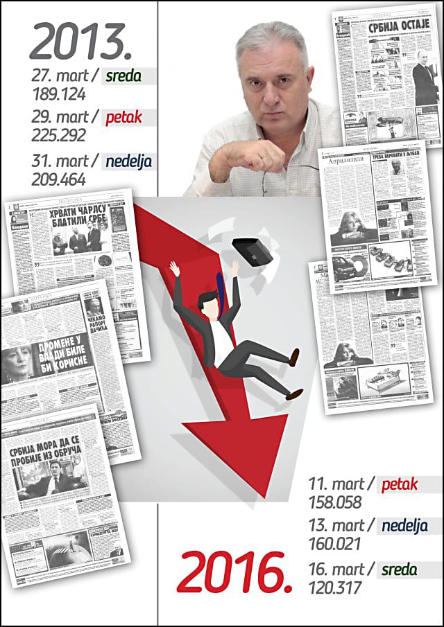 novosti-infografika
