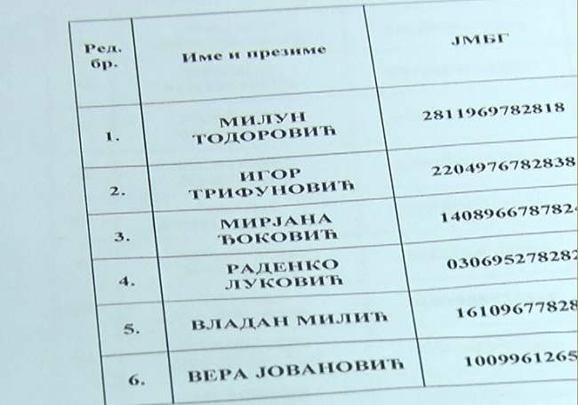 Koalicija oko SNS-a predala izbornu listu 3 sns lista čačak