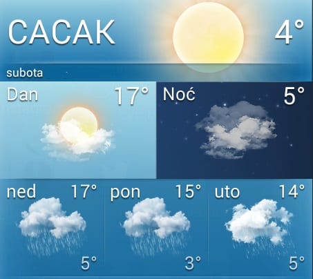 Danas sunčano, sutra obilne padavine 1 vreme