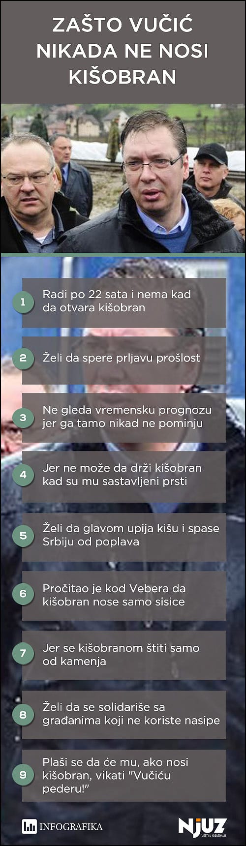 Udri brigu na veselje 7 vučić-kišobran