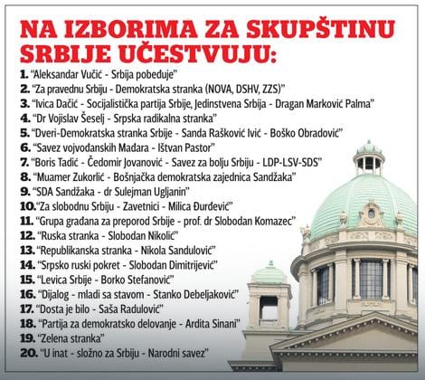 U ponoć počinje predizborna TIŠINA 1 izbori 2016