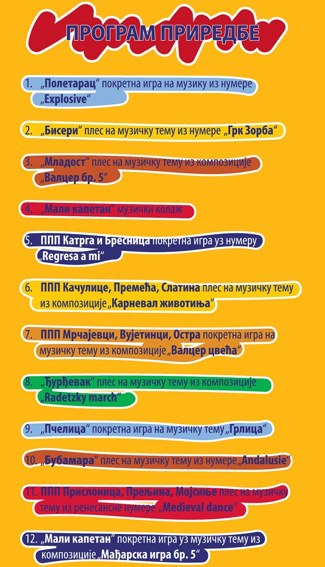 Priredba za najmlađe 2 Pozivnica-2