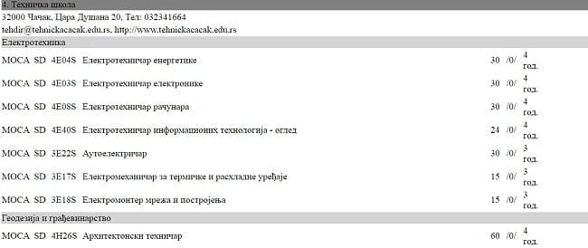 upis u srednje skole