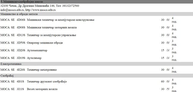 upis u srednje skole