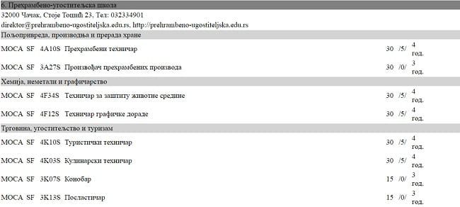 upis u srednje skole
