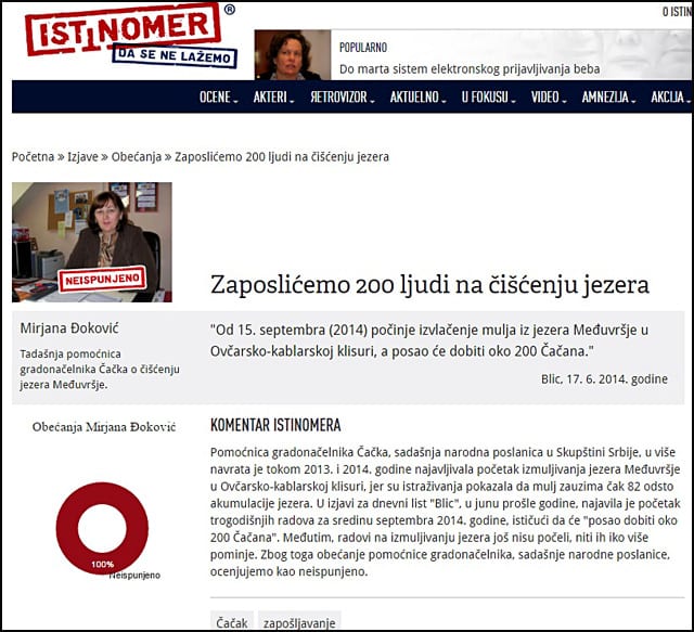 istinomer-mira-đoković