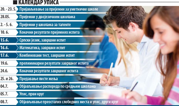 upis u srednje skole