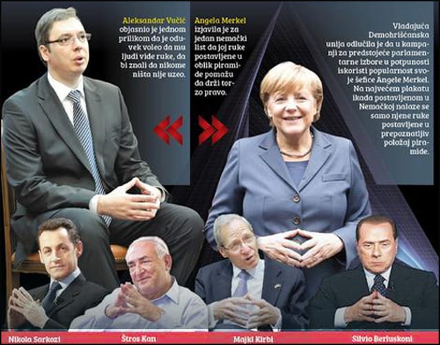 govor-tela-polozaj-prstiju