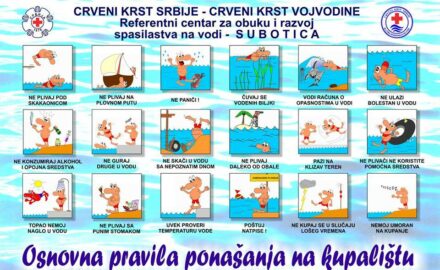 Osnovna pravila ponašanja na plaži
