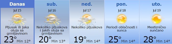Danas osetno svežije, sa obilnim padavinama 1 prognoza