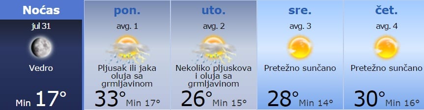 Upozorenje RHMZ: Moguće vremenske nepogode 1 vreme