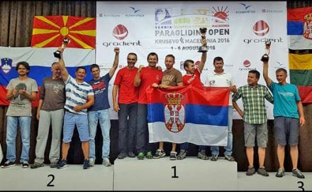 Ekipno-overall-Srbija-najbolja