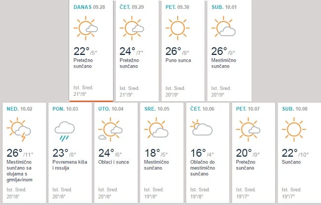 prognoza