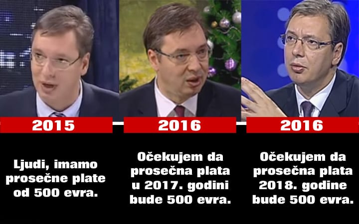 vucic