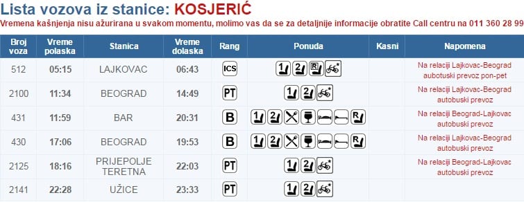 Izmene u železničkom saobraćaju 2 Srbijavoz