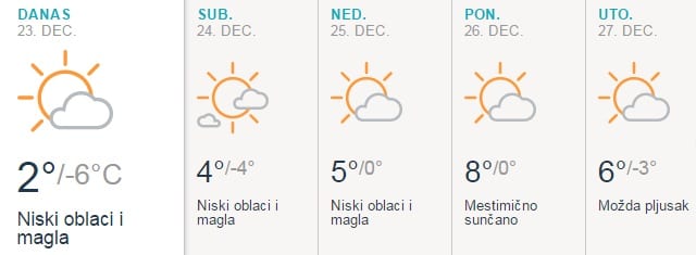 Neće biti snega za doček 1 vreme