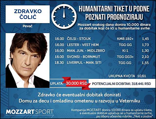 zdravko