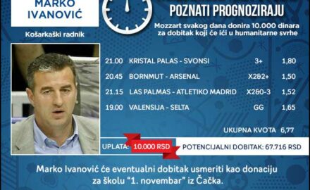 prognoza