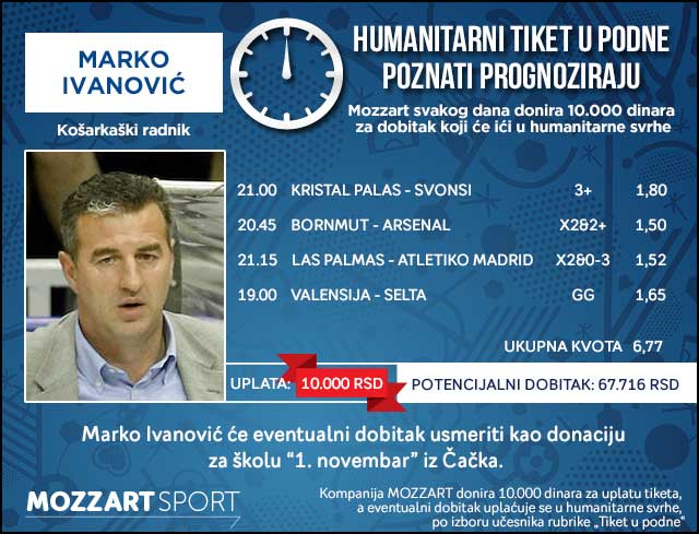 prognoza
