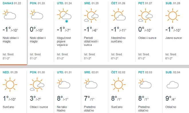 vreme