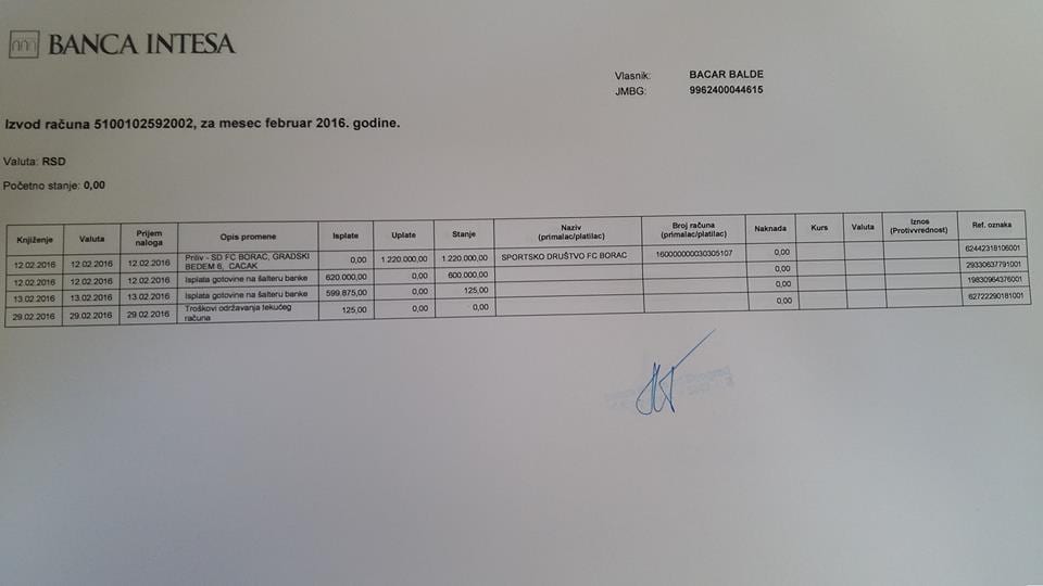 izvod racuna