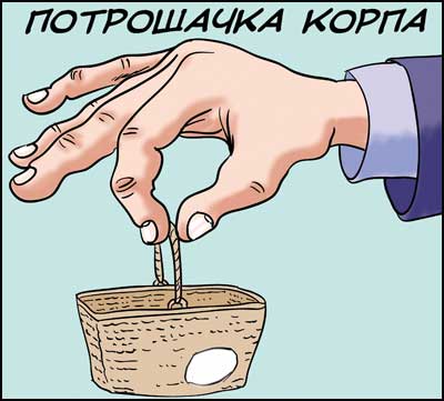 potrosacka-korpa