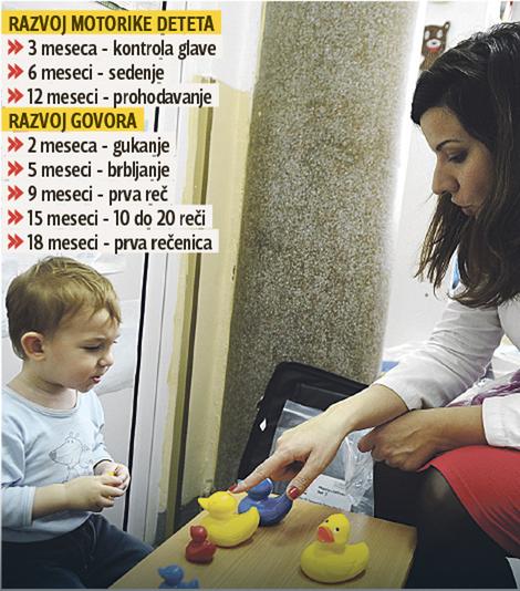 Telefoni i računari usporavaju razvoj deteta 2 bebe