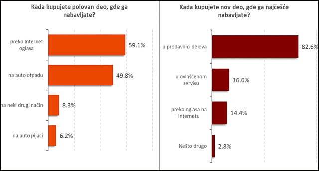Grafikon-02