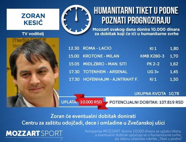 kesic