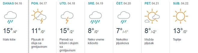 Sneg će biti moguć i u nižim predelima 1 vreme