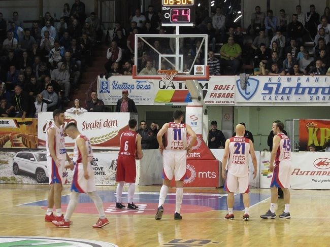 KK Borac