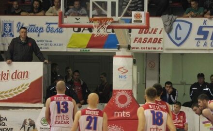 KK Borac