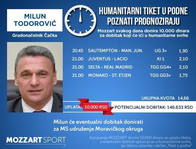 milun tiket