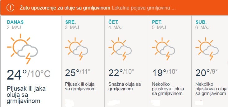 Meteorolozi: Narednih dana moguće vremenske nepogode 2 prognoza foto printscreenrhmz 1 1