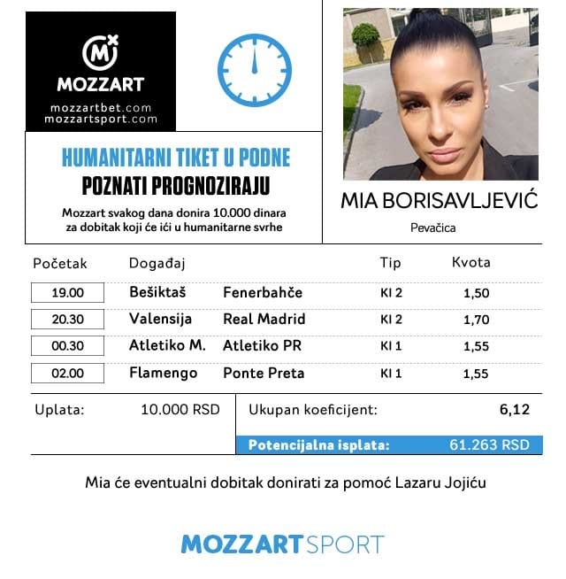 Mia Borisavljević tipuje za Lazara Jojića 1 tiket