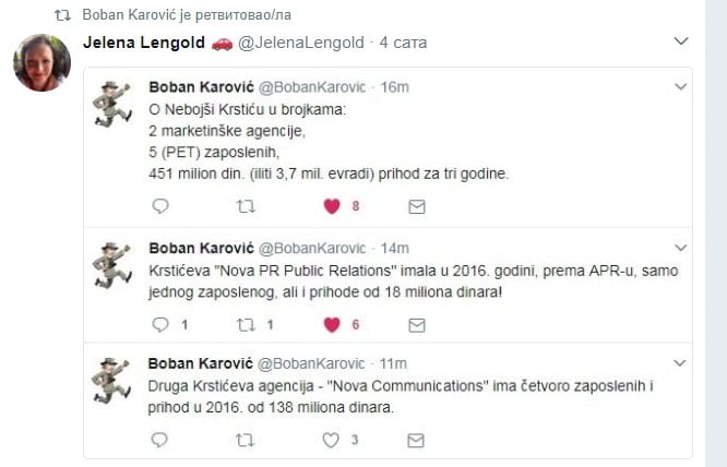 tvitovi