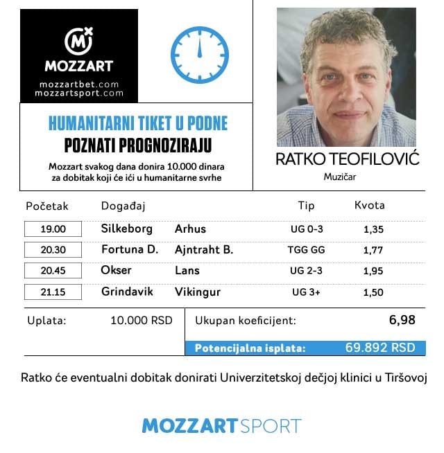 Ratko Teofilović tipuje za Tiršovu 1 Mozzart