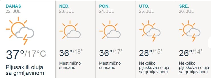 vreme 2
