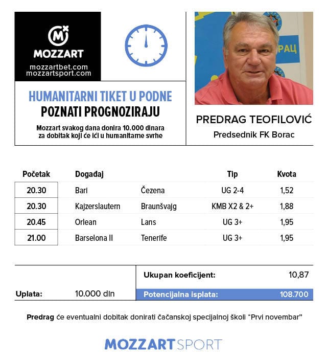 Predsednik FK Borac tipuje za 1. novembar 1 tofija