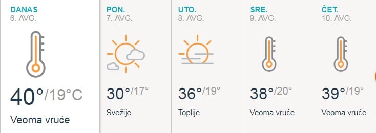 vreme 2